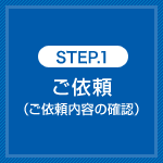 STEP.1 ご依頼（ご依頼内容の確認）