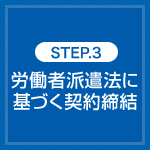 STEP.3 労働者派遣法に基づく契約締結