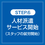 STEP.6 人材派遣サービス開始（スタッフの就労開始）